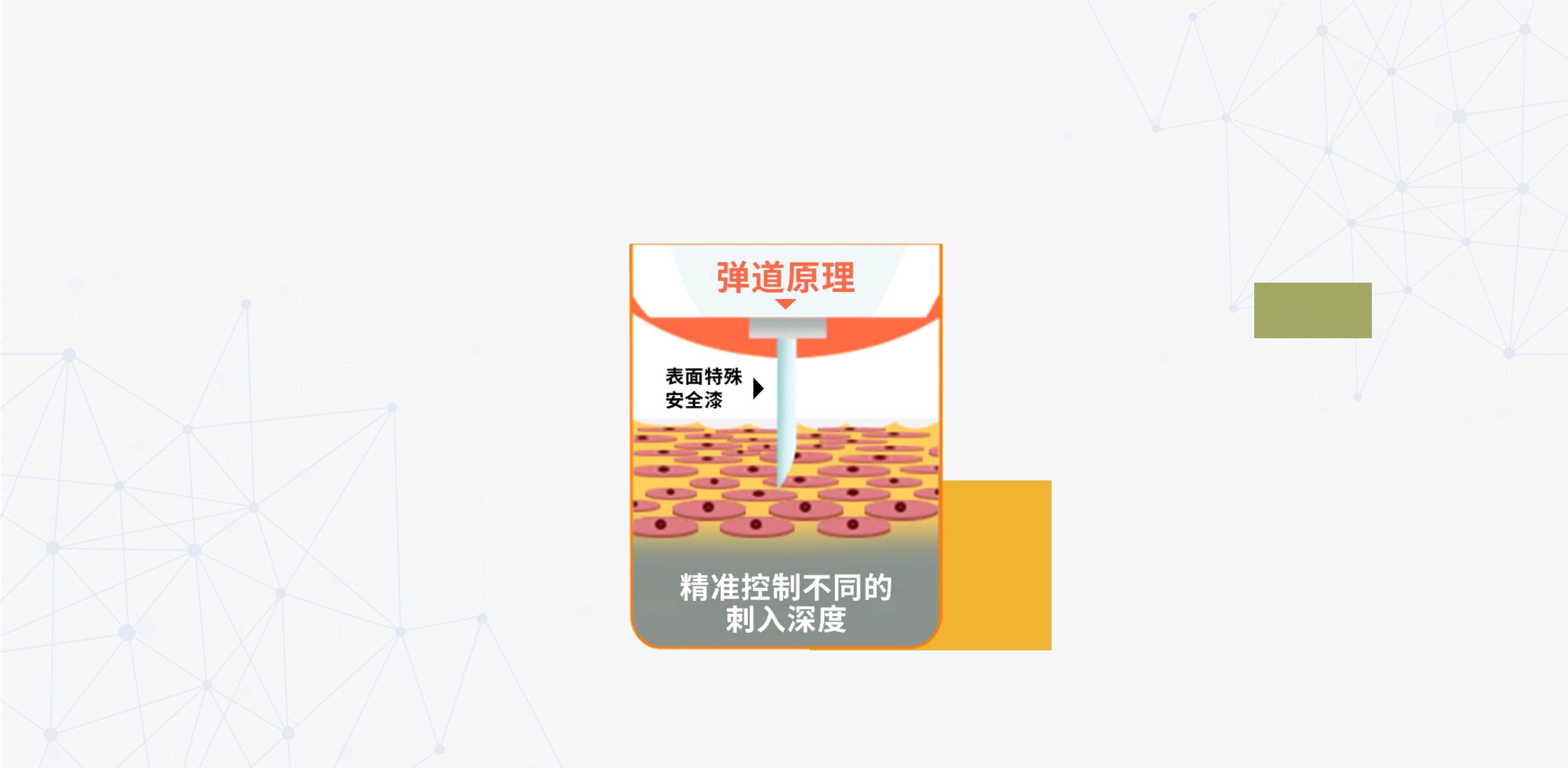 彈道回彈 專(zhuān)利設(shè)計(jì)