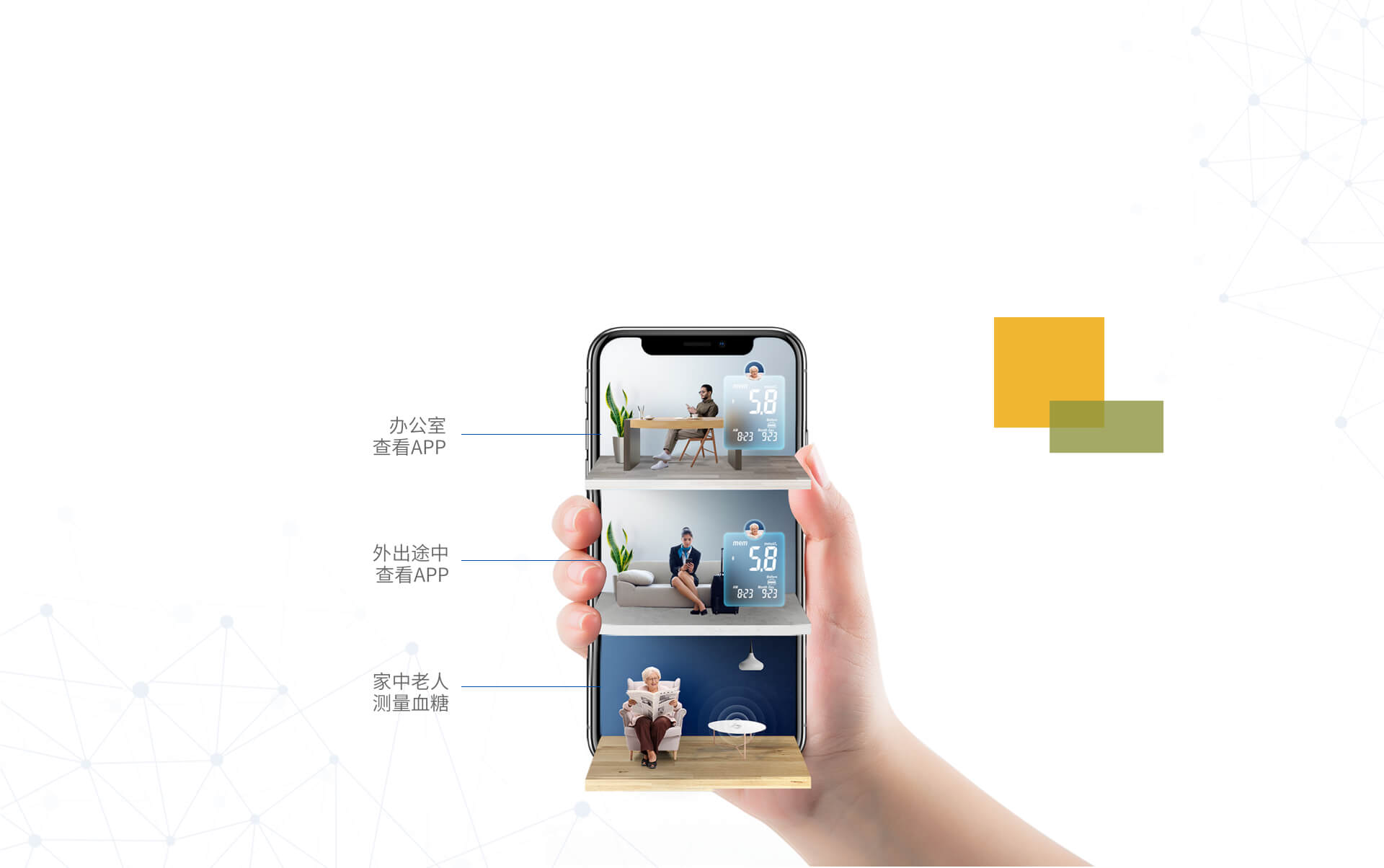 APP多用戶共享 遠(yuǎn)程監(jiān)護(hù)更安心