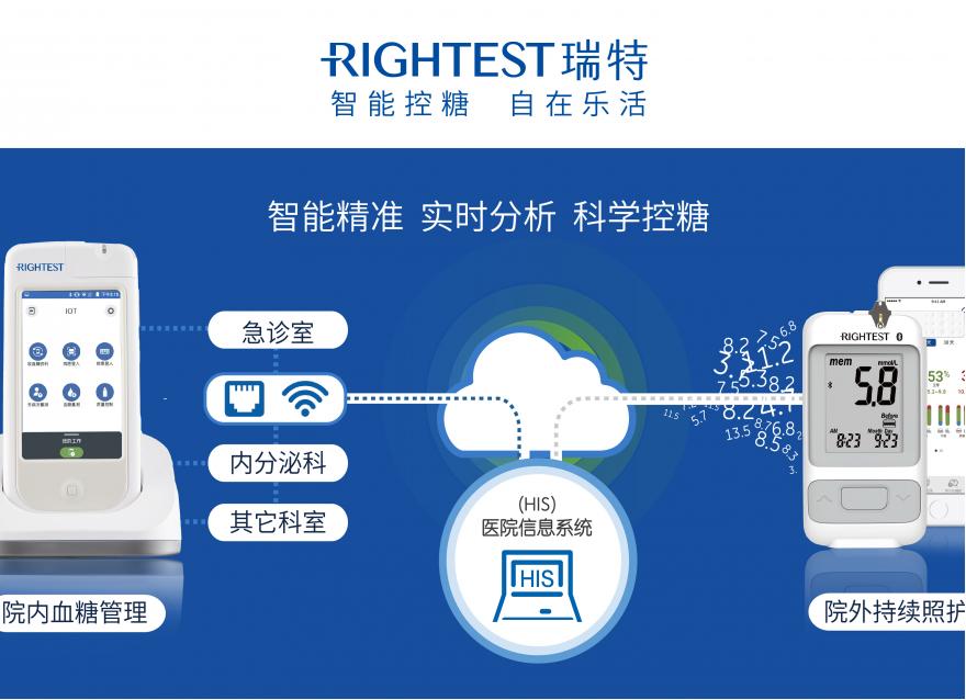  攜手共進(jìn)，砥礪前行：從一例圍術(shù)期高血糖治療案例看全院血糖管理