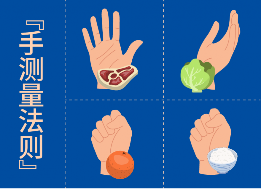 糖友能否做一個(gè)肉食主義者？