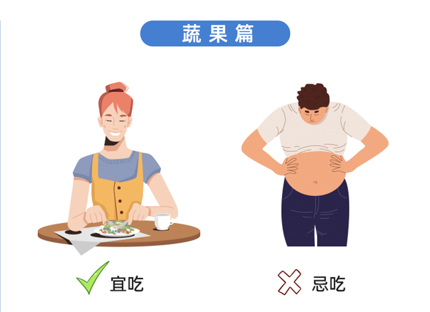蔬果升糖一覽表，飲食不怕血糖高的秘密！