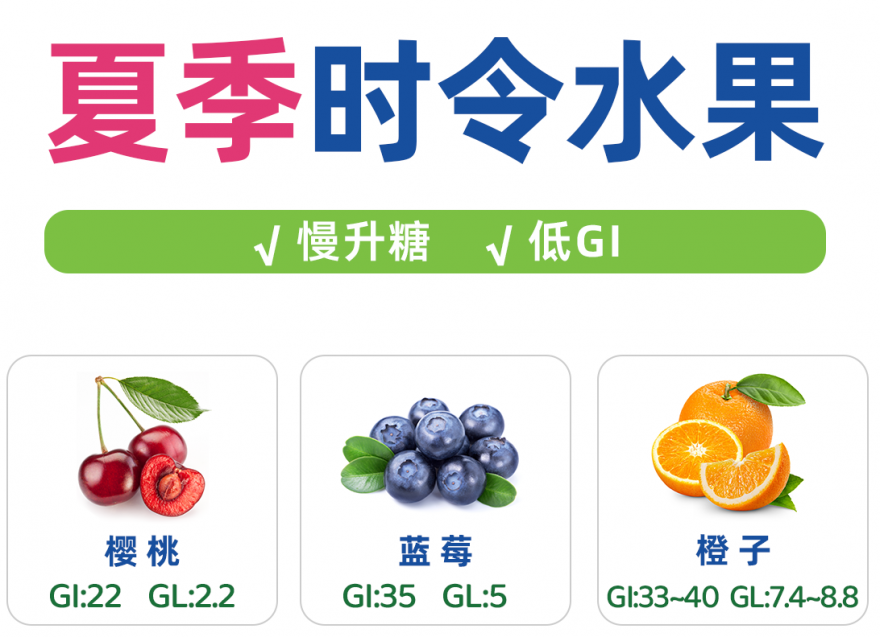 這6種時令水果，升糖很慢，特別適合糖友吃
