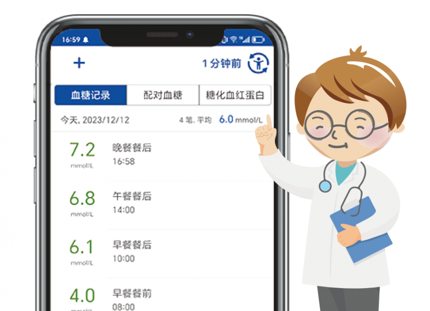 糖尿病是怎么來的？你知道嗎？