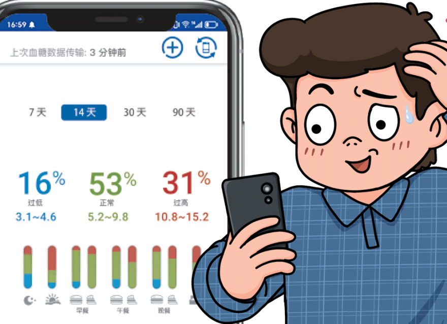 高溫預(yù)警！你的血糖還穩(wěn)定嗎？
